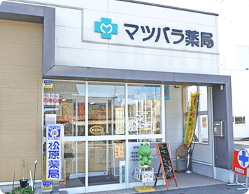 店舗基本情報